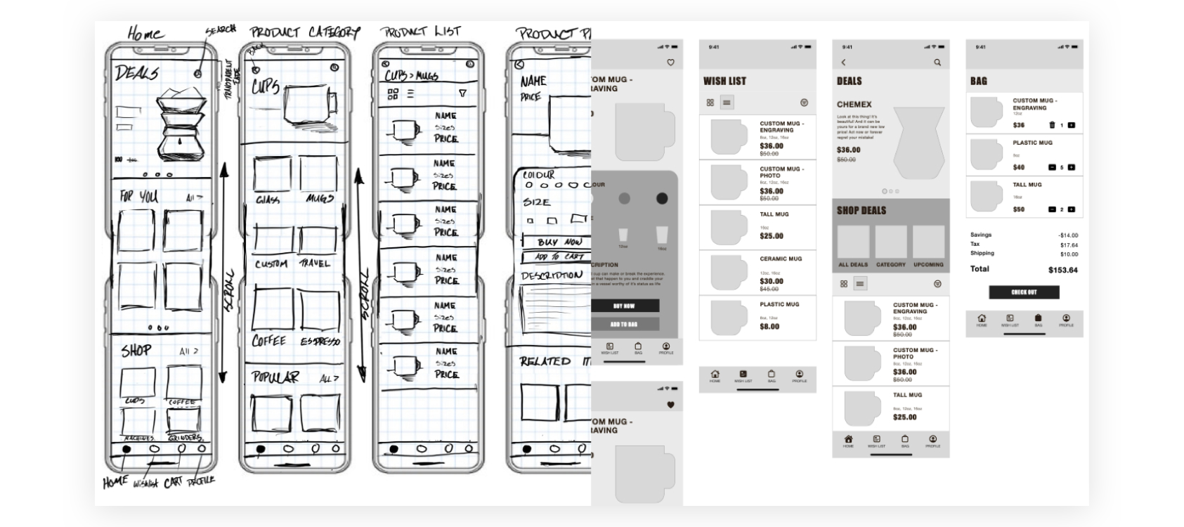 Screen Sketches and Wireframes